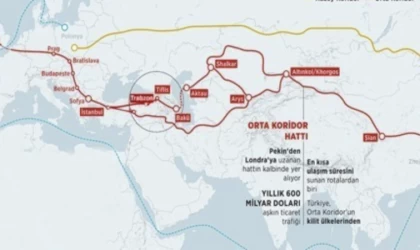 Kızıldeniz’deki saldırılar rotayı ’Orta koridor’a döndürdü