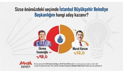 “İstanbul’u Murat Kurum Kazanır” diyor