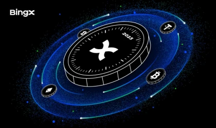 Kripto para borsası BingX 2023'ü Değerlendiriyor: