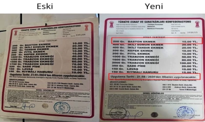 Ekmeğe gizli zamma tepki